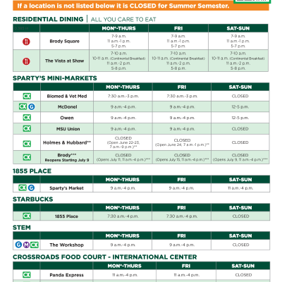 Dining - Summer Semester Hours 2022